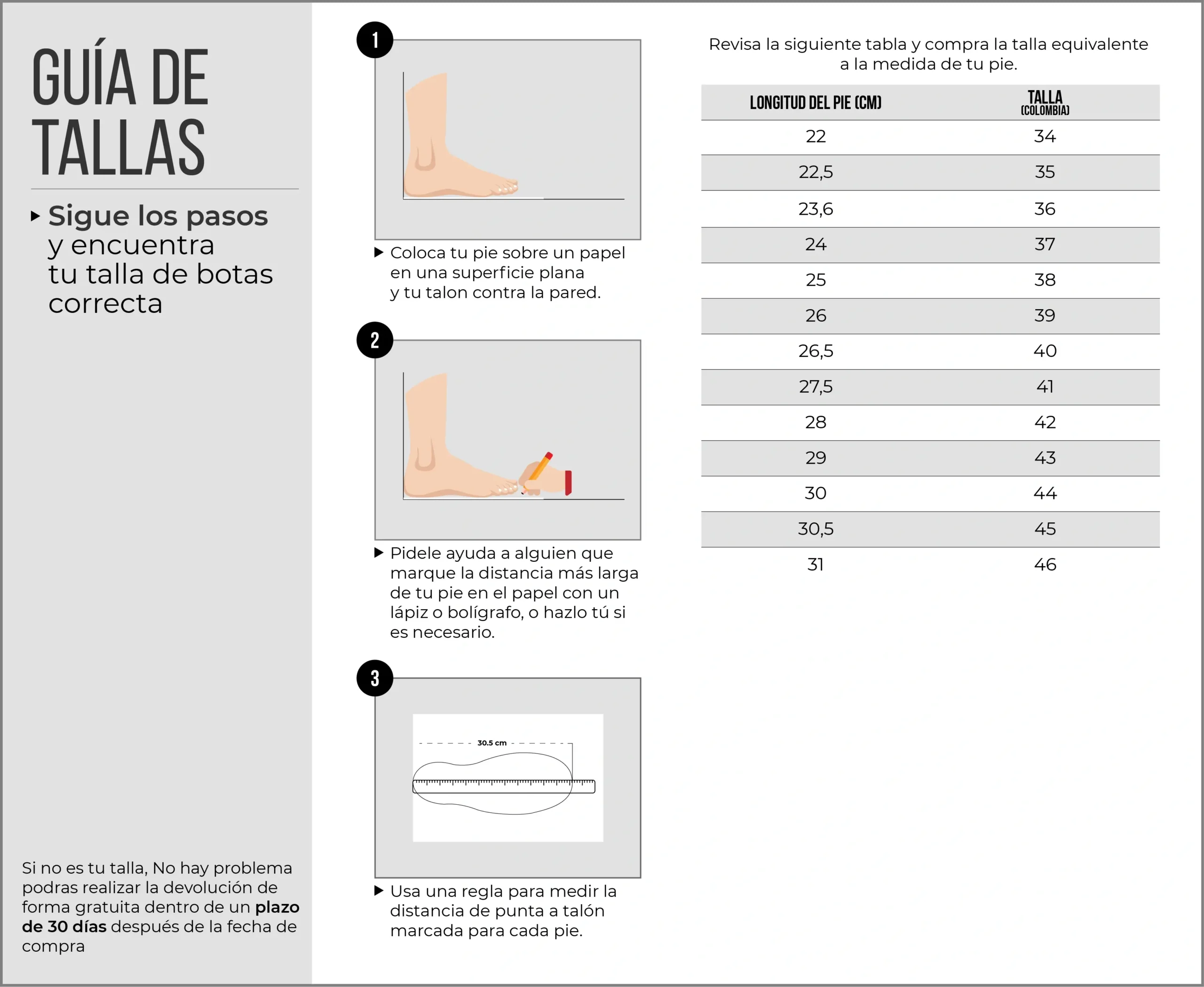 Guía de tallas para botas PVC protección metatarsal según longitud del pie en centímetros