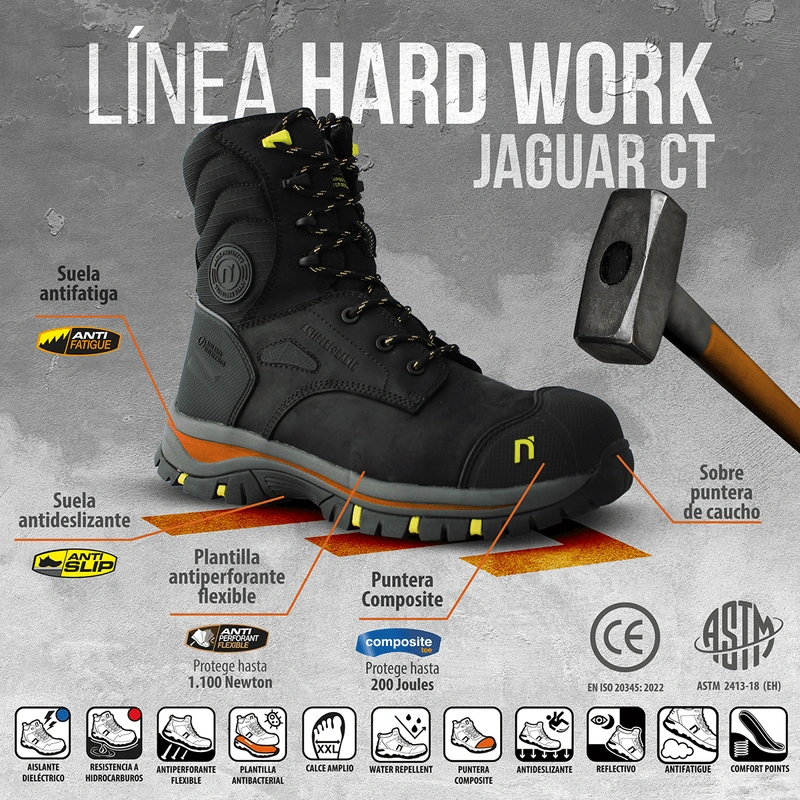 Botas dieléctricas Jaguar CT con puntera composite, suela antideslizante y plantilla antiperforante