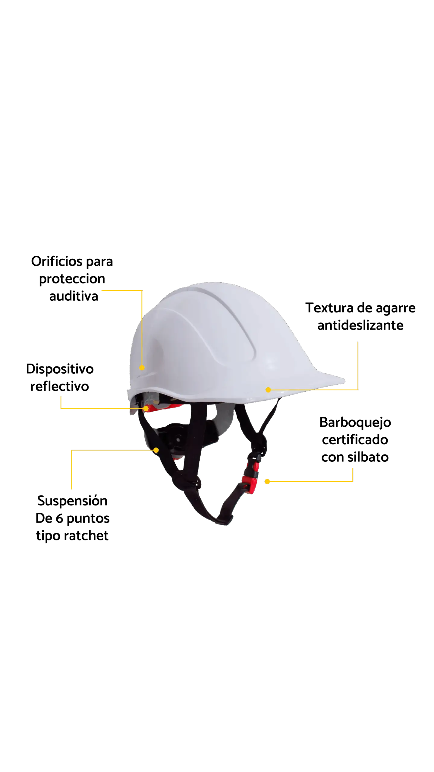 Casco Persa Tipo II EPI Safety CA-P-D31 con barboquejo y puntos de detalle.